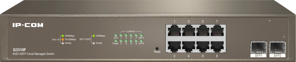 Коммутатор IP-Com G3310F (L2) 8x1Гбит/с 2xКомбо(1000BASE-T/SFP) 2SFP управляемый