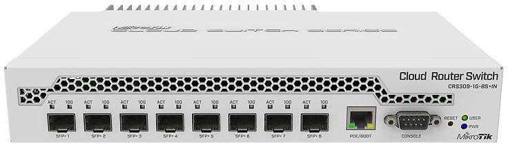 Коммутатор MikroTik CRS309-1G-8S+IN 1x1Гбит/с 8SFP+ 1PoE управляемый