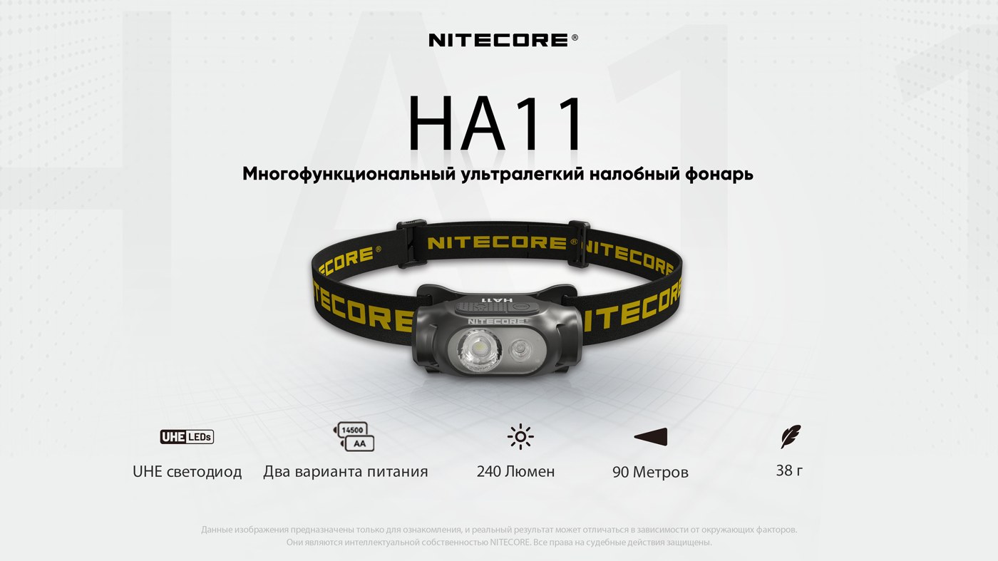 Фонарь налобный Nitecore HA11