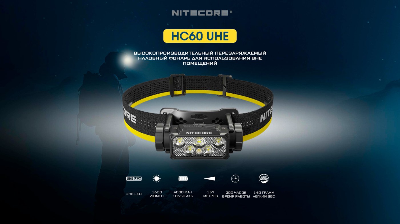 Фонарь налобный Nitecore HC60UHE