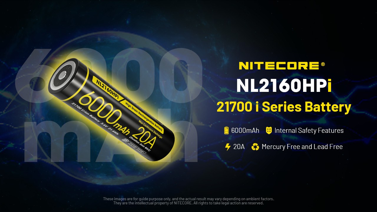 Аккумулятор для фонаря Nitecore NL2160HPi