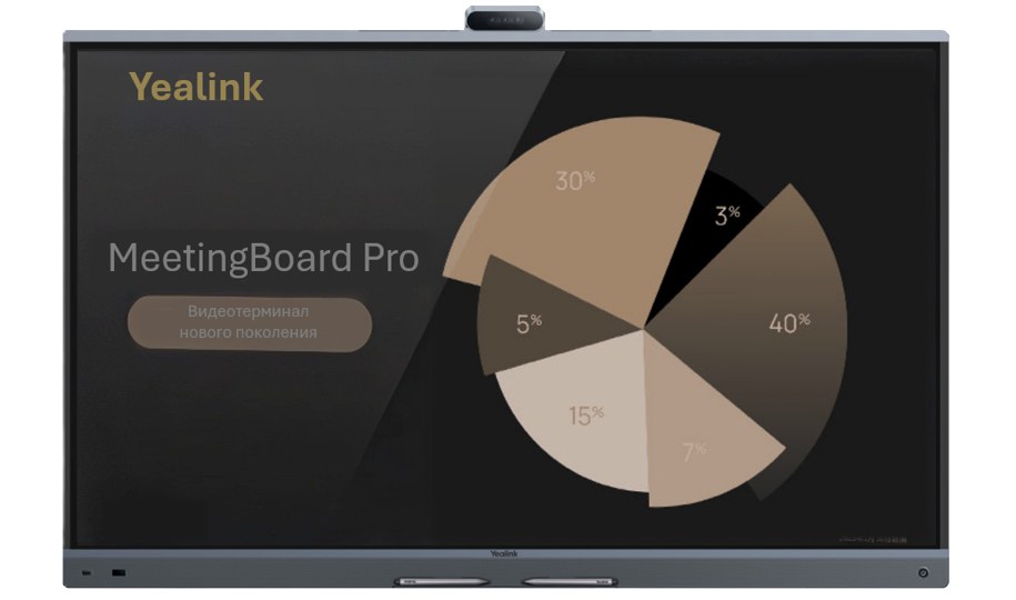 Видеотерминал Yealink (Интерактивный дисплей MB86 Pro)