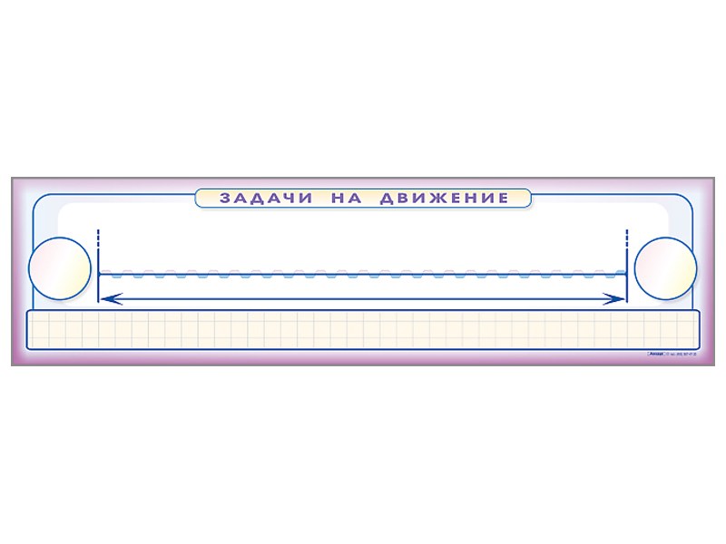 Панно (демонстрационное) магнитно-маркерное "Задачи на движение" + комплект тематических магнитов КМ-2