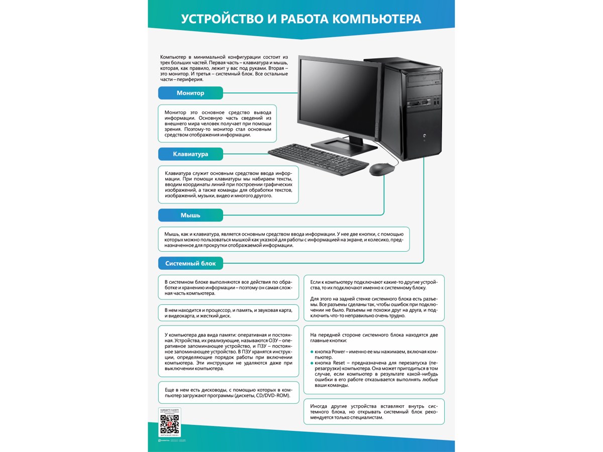 Комплект стендов "Устройство и работа компьютера" (2 шт.)