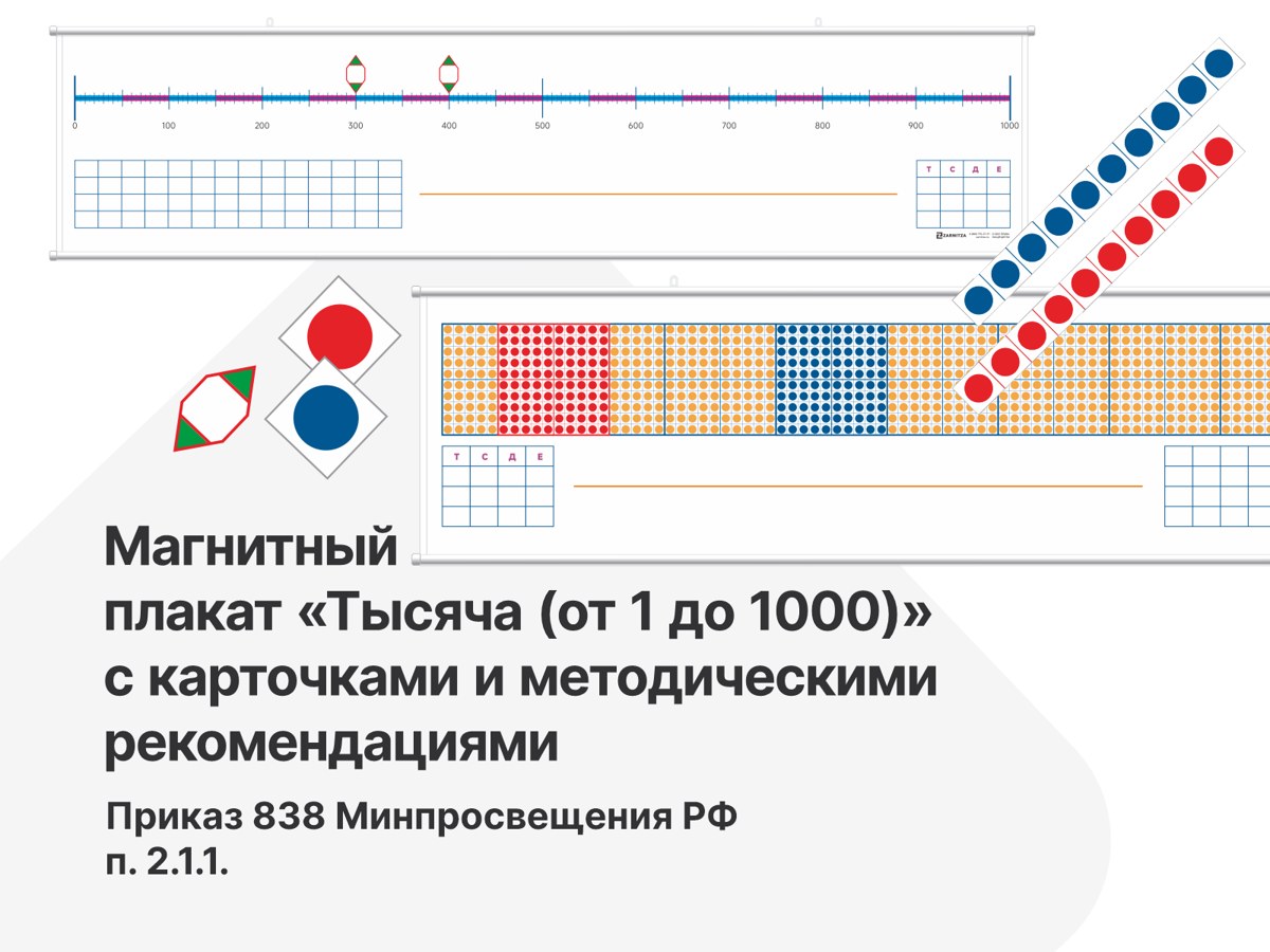 Наглядно-дидактическое пособие: Магнитный плакат «Тысяча (от 1 до 1000)» с карточками и методическими рекомендациями. Приказ Минпросвещения РФ п.2.1.1.