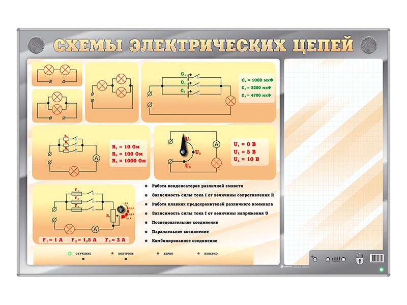 Электрифицированный стенд "Схемы электрических цепей" с маркерными полями