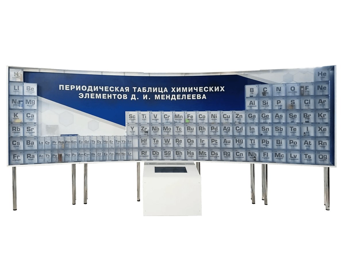 Интерактивный наглядно-демонстрационный комплекс "Периодическая система химических элементов Д.И. Менделеева электронная" с натуральными образцами. п.п.2.15.111; 2.15.112 Приказ 838 Минпросвещения РФ