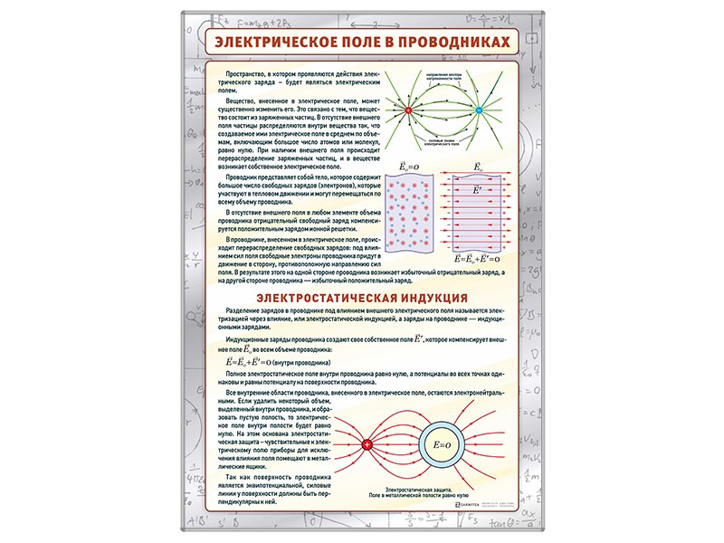 Стенд "Электрическое поле в проводниках"