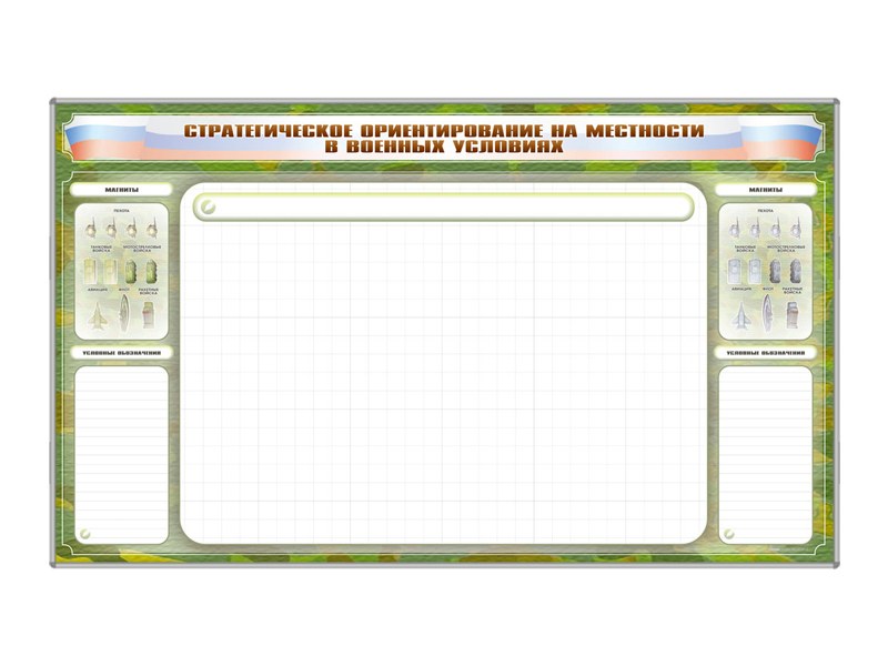 Доска панорамная, многофункциональная, магнитно-маркерная "Стратегическое ориентирование на местности в военных условиях" + комплект тематических магнитов КМ-4